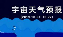 宇宙天气预报1021～1027：天蝎月开启