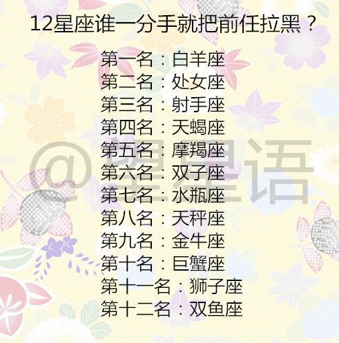 十二星座到底有什么好？12星座谁一分手就把前任拉黑？ 1