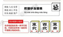 星历0826：狮子内心很焦虑 天秤表现欲很强