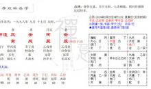 大学期间 稀里糊涂做了老师的情人 李双林