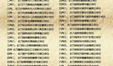 鬼谷子称骨算命表收藏，轻松算出自己命运(2)