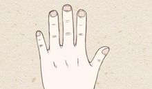 男人看手相算命 能发财的手相