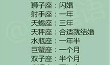 十二星座男生的“恋爱观察期”