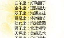 12星座那些天赋异禀的“超能力”， 十二星座男为什么不喜欢你？