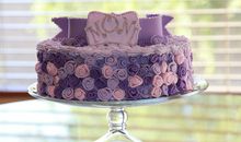 12星座最期待怎样过生日