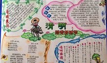 清明节手抄报大全内容欣赏介绍