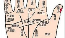 手面相如何预知一生财富