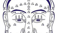 滴天居士人中长短与寿命有多大关系？