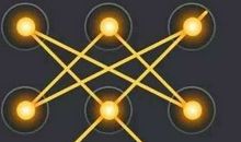 射手座专属手机锁屏密码