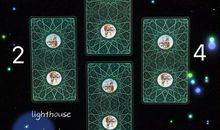 塔罗测试：那些曾经的承诺是真的吗？