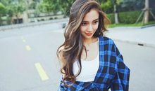 双鱼座成为明星的指数