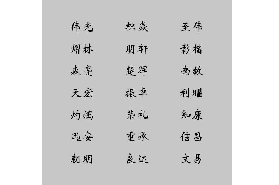 为男孩命名的吉祥字选