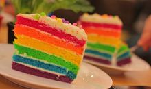 教你如何起英文名