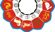 何为十二生肖三合与六合