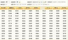 公司取名与起人名是不同的