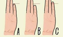 心理测试：你小指与无名指的长短揭示了你的内在个性