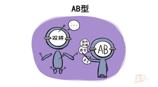 AB型血人的外貌特征