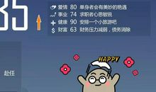 狂月每日运势2017年4月27日