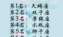 天蝎座和摩羯座配吗