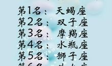 天蝎座和双子座配吗