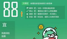 狂月每日运势2017年7月13日