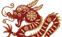 1964年属龙的人2020年运势大全及破解