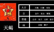 天蝎座的9个特质