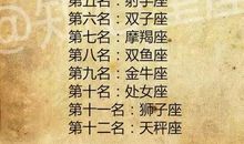 天秤座和水瓶座配吗