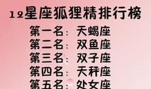 天蝎座与12星座的互动关系