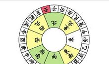 八运二十四山玄空图解，二十四山皆有说法