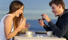 传统情人节，传统情人节的由来