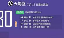 狂月每日运势2017年7月12日