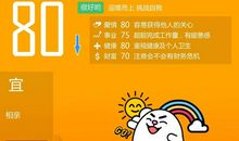 狂月每日运势2016年7月22日