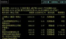 水落石出打一生肖，是什么？