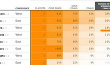 狂月每日运势2016年6月4日