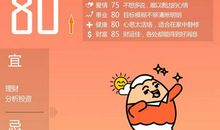 狂月每日运势2016年5月5日