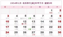 1954年日历表,1954年农历表（阴历阳历对照表）