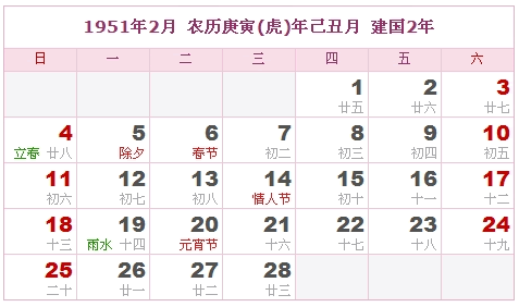 1951年日历表，1951年阴历表（阴历与阳历之间的对比表）1