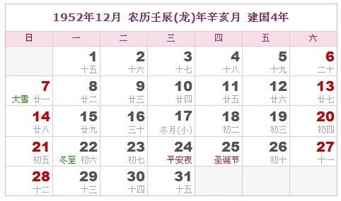 1952年日历表，1952年阴历表（阴历和阳历之间的对比表）11