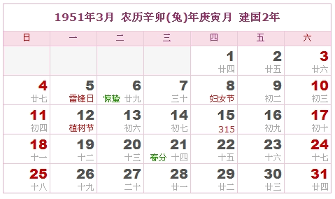1951年日历，1951年阴历（阴历与阳历之间的对照表）2