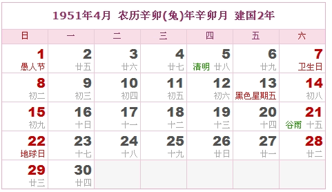 1951年日历，1951年阴历（阴历与阳历之间的对照表）3