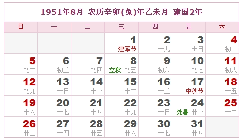 1951年日历，1951年阴历（阴历和阳历之间的对照表）7
