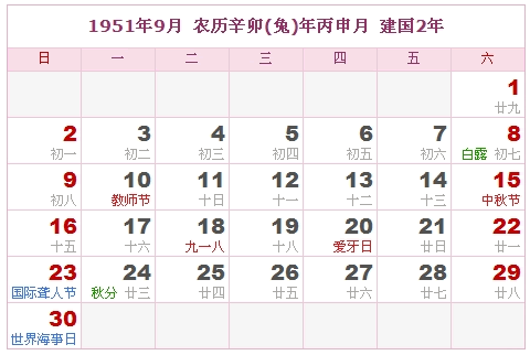 1951年日历，1951年阴历（阴历与阳历之间的对照表）8