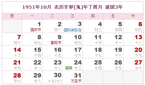 1951年日历，1951年阴历（阴历和阳历之间的对照表）9