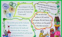 五一劳动节英语：劳动节英语手抄报