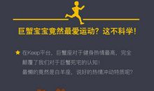 巨蟹座的健身指南