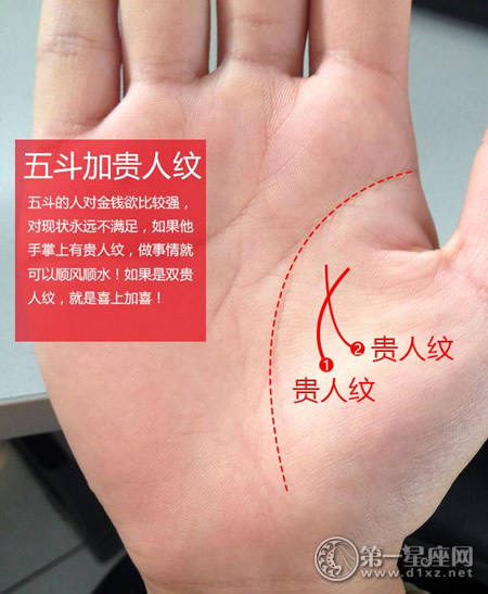 手指打架理论：手相术中有多少打架算命？ 3