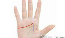 感情线暴露你的爱情观！感情线看你感情如何