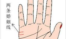 男人有两条婚姻线就说明花心吗？