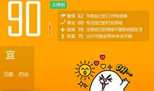 狂月每日运势2017年1月24日